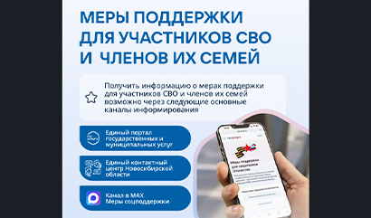 Меры поддержки участников СВО и их семей Меры поддержки участников СВО и их семей